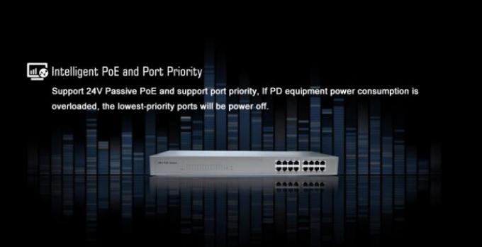 Poder de mantenimiento fácil sobre el interruptor de Ethernet, 16 interruptor pasivo de los puertos 24V PoE