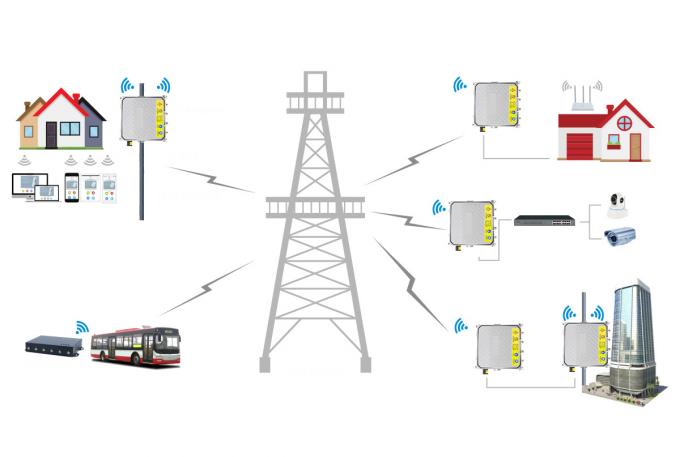 estación base de los apuroses de WiFi de la Dual-banda del poder más elevado 1000mW con la caja metálica e IP67 - modelo OAP95