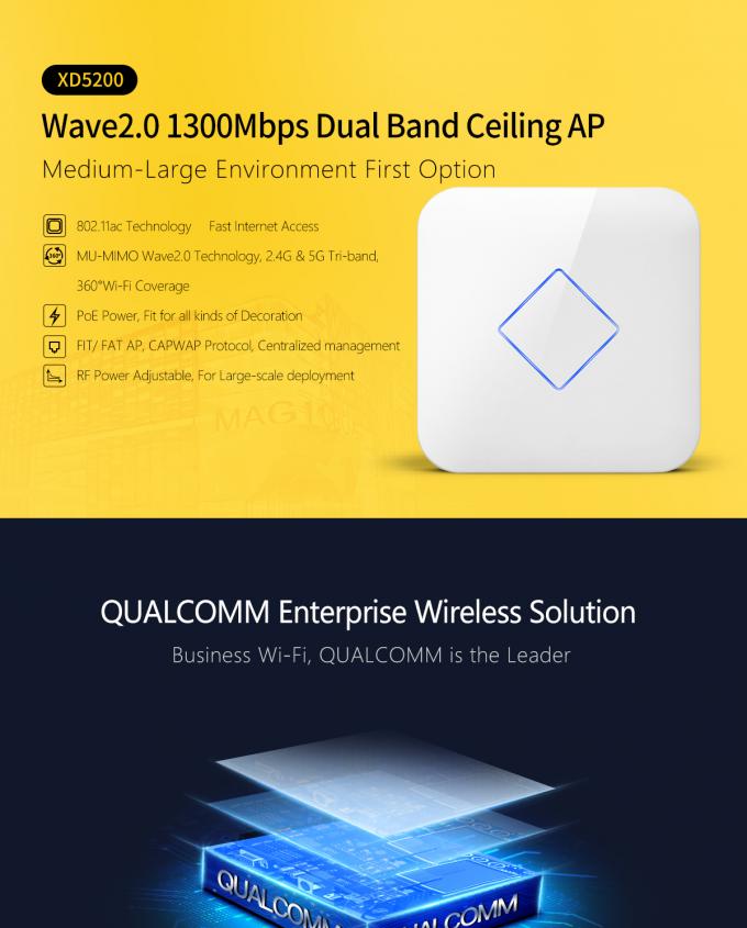 Techo inalámbrico de la Dual-banda AC1300 - ayuda montada Wave2 del punto de acceso con CPU IPQ4019 - modelo XD5200